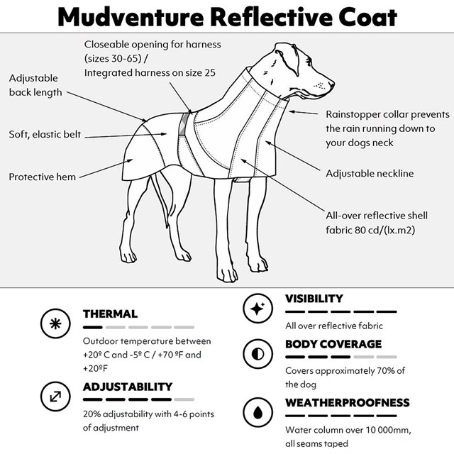 Hurtta MUDVENTURE REFLECTIVE COAT - Turmeric