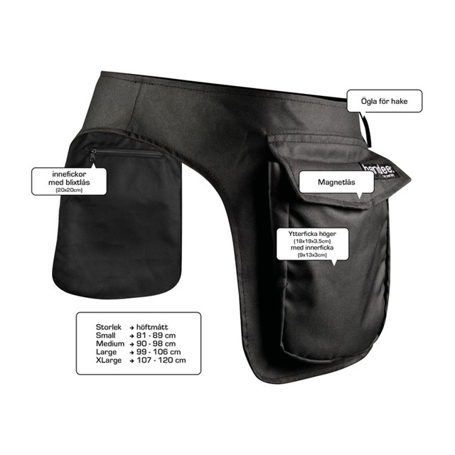 Bandee: Pouch+ Hofteveske med lommer