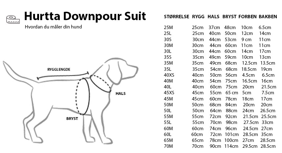 Hurtta Downpour Suit NO.jpg