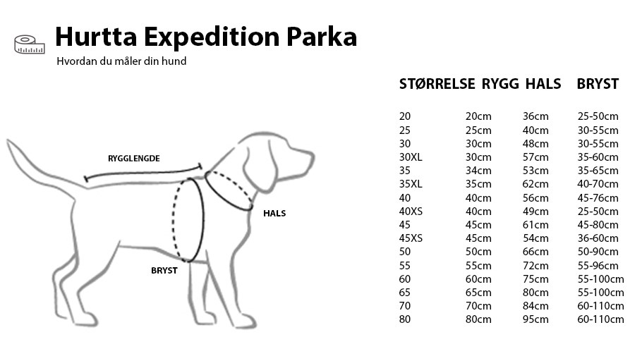 Hurtta Expedition Parka NO.jpg