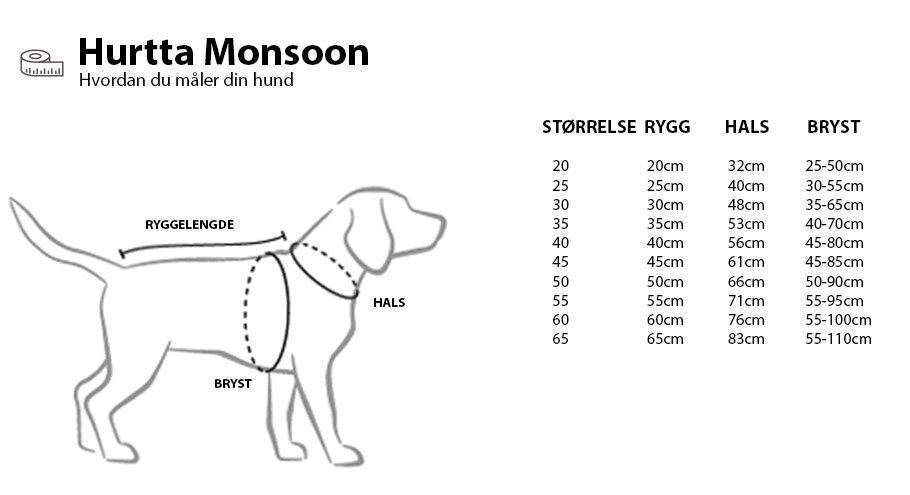 Hurtta Monsoon NO.jpg