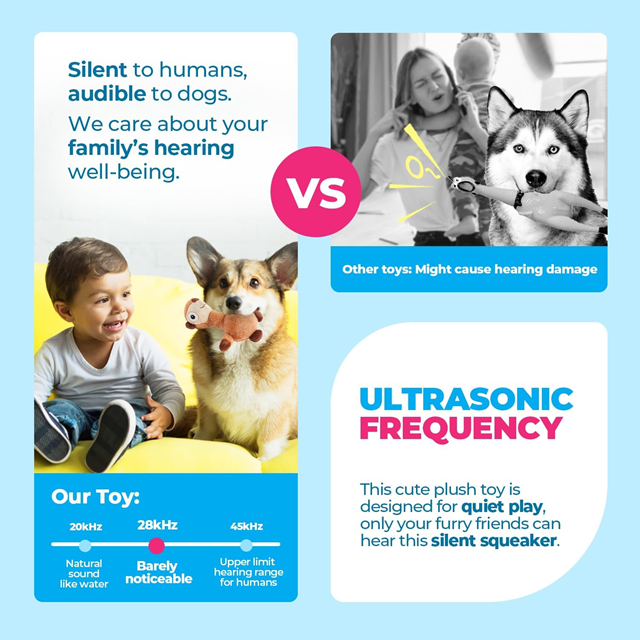 Ultrasonic Silent Squirrel 22 cm