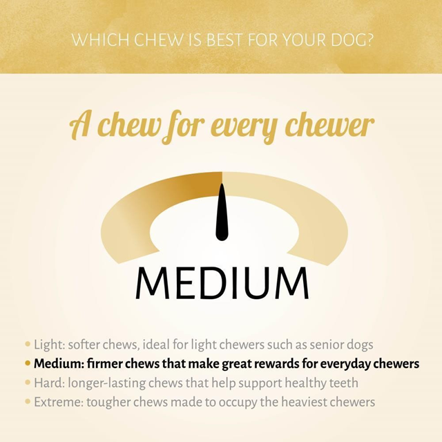 Antos Rabbit Roast 100g