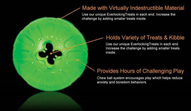 Starmark Funball Grønn 9 cm